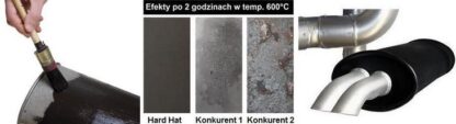 Farba termoodporna żaroodporna Hard Hat 750c Rust Oleum spray na wysokie temperatury gorące podłoże